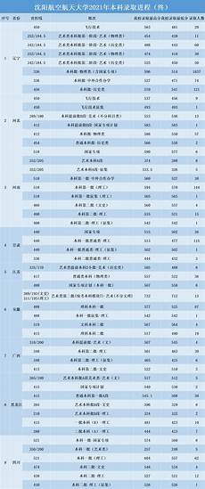 中国作为世界上最大的发展中国家