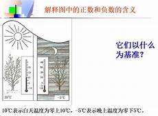 施工资料下载,施工资料下载,江苏省工程资料第六套模板在那里下载