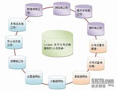 世界上最好的车,全球公认“最安全”的车